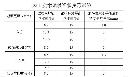 1441608469247820.jpg 1.jpg