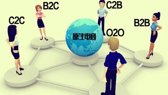 912億背后 家居企業電商模式的艱難抉擇.jpg 912億背后 家居企業電商模式的艱難抉擇.jpg