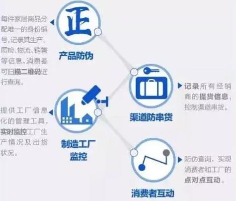 久盛地板成為“中國家居正品查詢平臺”創(chuàng)始單位之一.jpg 久盛地板成為“中國家居正品查詢平臺”創(chuàng)始單位之一.jpg