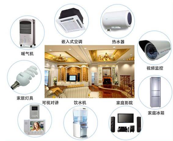 “懶人經(jīng)濟”或將成為未來智能家居新經(jīng)濟增長點.jpg “懶人經(jīng)濟”或將成為未來智能家居新經(jīng)濟增長點.jpg