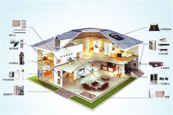 標準不統一是硬傷,智能家居企業需合作打破瓶頸.jpg 標準不統一是硬傷,智能家居企業需合作打破瓶頸.jpg