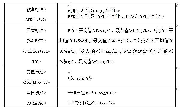 1458096126409662.png blob.png