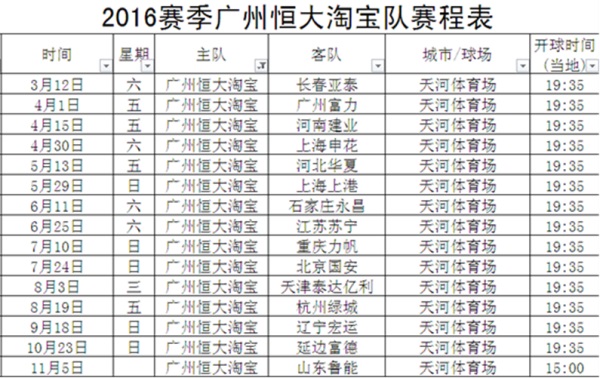 2016賽季中超聯(lián)賽主場比賽賽程表(如有調(diào)整,以中國足協(xié)最新公布為準).jpg 2016賽季中超聯(lián)賽主場比賽賽程表(如有調(diào)整,以中國足協(xié)最新公布為準).jpg