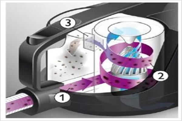 廣角除塵,面面俱凈 廣角除塵,面面俱凈