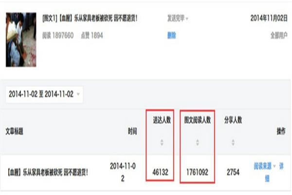 紅星車建新自動爆亮點化身“車車” 紅星車建新自動爆亮點化身“車車”