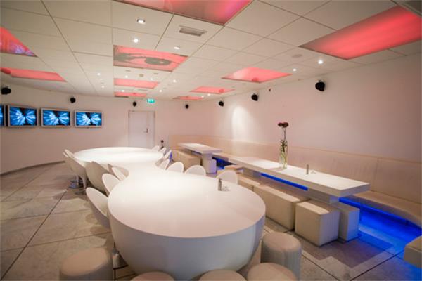 家居行業現狀分析