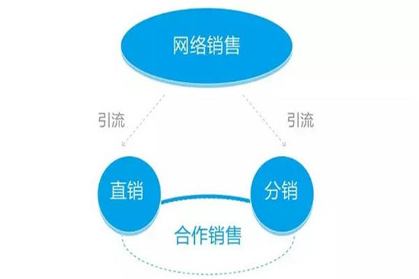 大眾家居品牌的布局多元化渠道 大眾家居品牌的布局多元化渠道