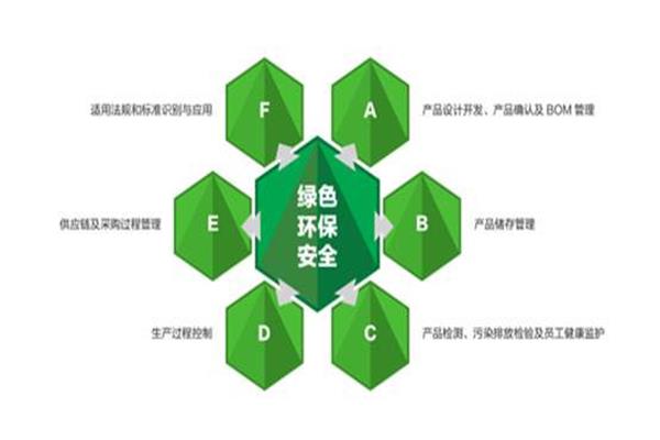 大藝樹地板開啟“綠家居”聯盟 大藝樹地板開啟“綠家居”聯盟