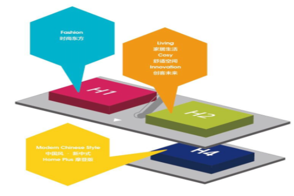 摩登上海時尚家居展即將首度亮相 摩登上海時尚家居展即將首度亮相