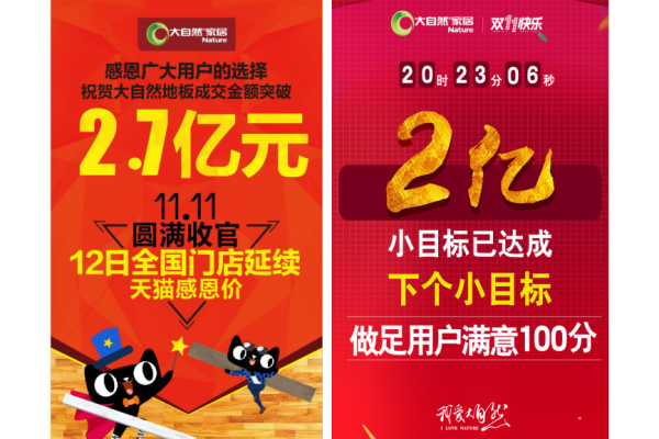 大自然地板雙11破2.7億神話 大自然地板雙11破2.7億神話