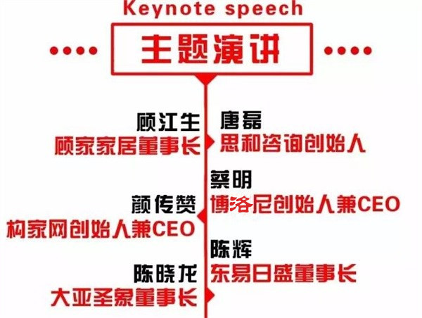 超級(jí)行銷系統(tǒng) & 中國家居互聯(lián)網(wǎng)領(lǐng)袖峰會(huì)(佛山站)開課啦! 超級(jí)行銷系統(tǒng) & 中國家居互聯(lián)網(wǎng)領(lǐng)袖峰會(huì)(佛山站)開課啦!