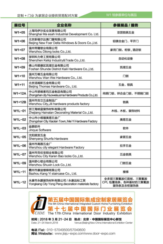 木門與定制之舞—— 2017北京定制家居/門業展W1館頂級品牌大探營 木門與定制之舞—— 2017北京定制家居/門業展W1館頂級品牌大探營