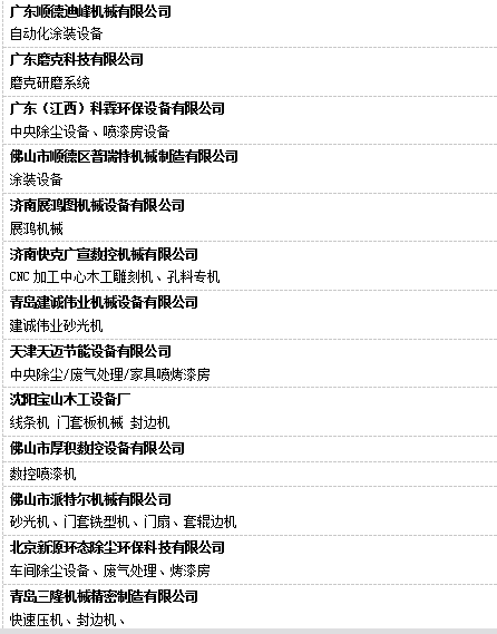 W4機械館 定制家居生產線+智能制造產品霸氣登場 W4機械館 定制家居生產線+智能制造產品霸氣登場