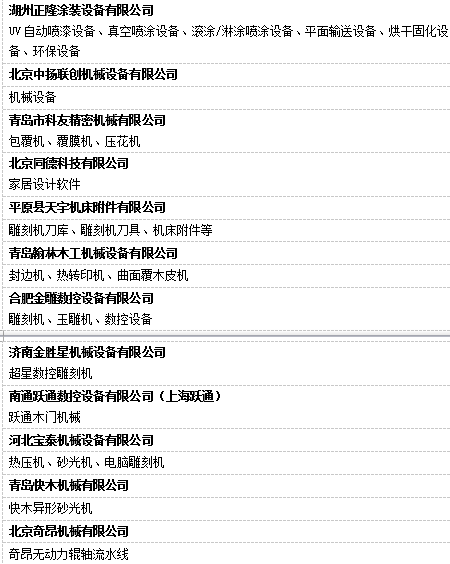 W4機械館 定制家居生產線+智能制造產品霸氣登場 W4機械館 定制家居生產線+智能制造產品霸氣登場