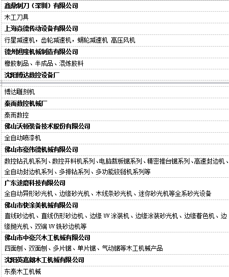 W4機械館 定制家居生產線+智能制造產品霸氣登場 W4機械館 定制家居生產線+智能制造產品霸氣登場