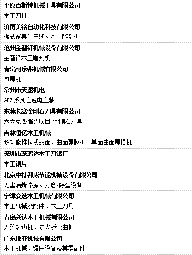 W4機械館 定制家居生產線+智能制造產品霸氣登場 W4機械館 定制家居生產線+智能制造產品霸氣登場