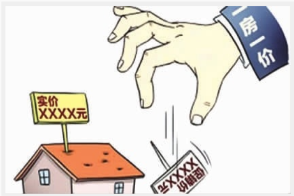 全裝房裝修價不得超毛坯價15% 全裝房裝修價不得超毛坯價15%