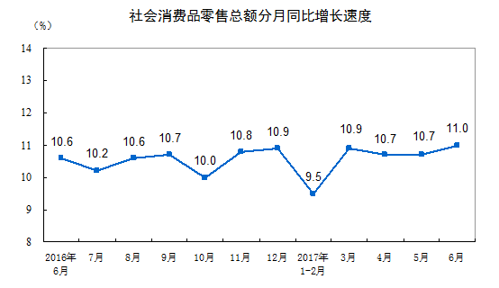 創新與新零售模式有望成為主流業態 創新與新零售模式有望成為主流業態