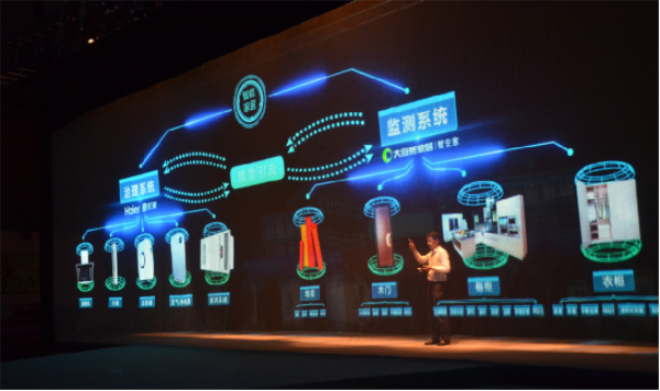 依托大數(shù)據(jù)打造,家居智能制造 依托大數(shù)據(jù)打造,家居智能制造