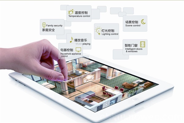 全球智能家居市場規(guī)模不斷擴大 全球智能家居市場規(guī)模不斷擴大