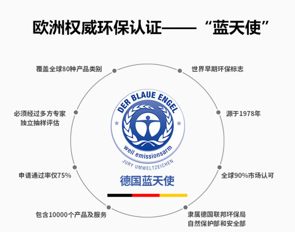 大自然家居超級品牌日力頂?shù)孪蹈蓪? alt=