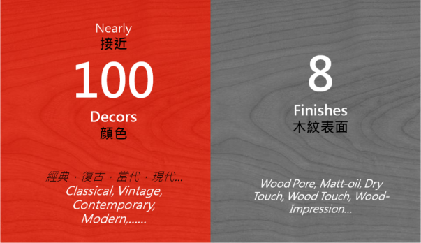 西班牙FINfloor地板黑科技-耐磨“硬漢” 西班牙FINfloor地板黑科技-耐磨“硬漢”