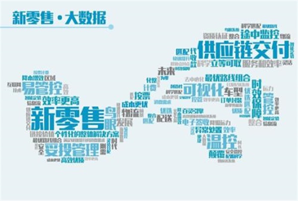 分析:家居新零售的三大特征 分析:家居新零售的三大特征