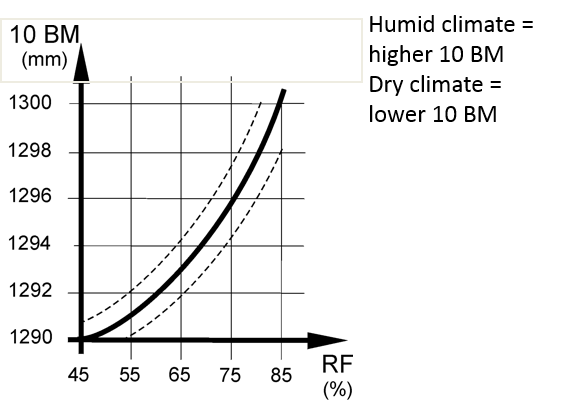 消費(fèi)新主張:地暖地板用君客 消費(fèi)新主張:地暖地板用君客