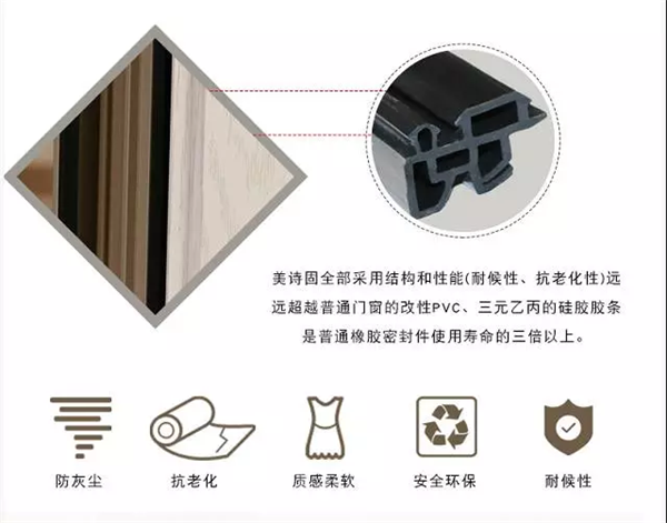 美詩固:冬天,與其一直開著空調,不如選個保溫門窗 美詩固:冬天,與其一直開著空調,不如選個保溫門窗