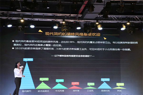 生活家超級新品日強勢來襲，90度世界要你好看！