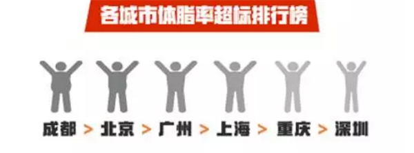 用護(hù)膚品熬最貴的夜，不如過最舒適的一夜！