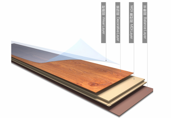 大自然地板零醛智造:讓每一個日子都奔向可愛的健康歲月 大自然地板零醛智造:讓每一個日子都奔向可愛的健康歲月