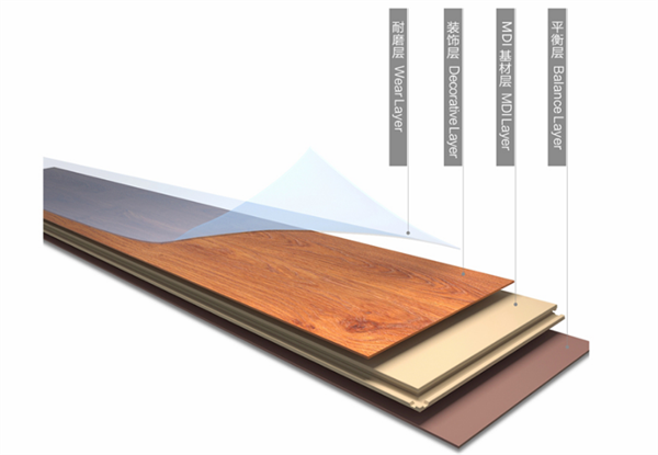 大自然地板零醛智造:聚焦年輕用戶,打造健康生活 大自然地板零醛智造:聚焦年輕用戶,打造健康生活