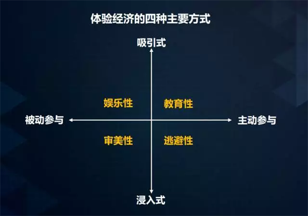 中國環保家居網鏈 中國環保家居網鏈