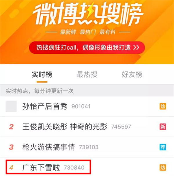 今年冬天,在北京還沒有下雪,西安還沒有下雪,沈陽還沒有下雪,廣東就已經下雪了!這一場南方的雪強勢來襲,直接竄上微博熱搜!據悉,廣州最低氣溫達到7℃,據說更冷的還還在后面,嚇得小編乖乖穿上秋褲和棉大衣。 今年冬天,在北京還沒有下雪,西安還沒有下雪,沈陽還沒有下雪,廣東就已經下雪了!這一場南方的雪強勢來襲,直接竄上微博熱搜!據悉,廣州最低氣溫達到7℃,據說更冷的還還在后面,嚇得小編乖乖穿上秋褲和棉大衣。