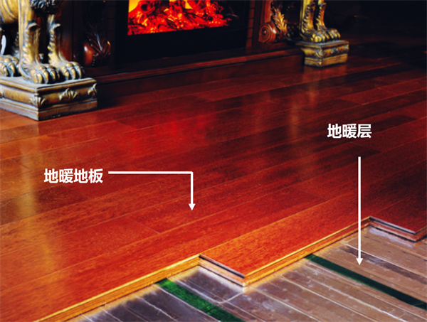 大自然地暖地板，將健康和環保進行到底