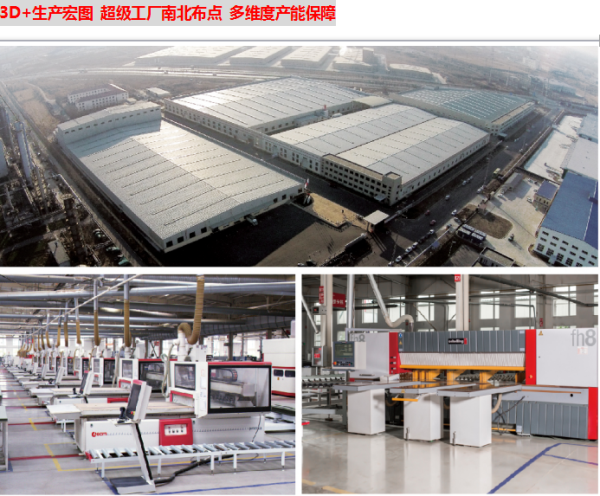 3D品牌升級聚焦新未來 行業黑馬引爆全屋定制風口紅利 3D品牌升級聚焦新未來 行業黑馬引爆全屋定制風口紅利