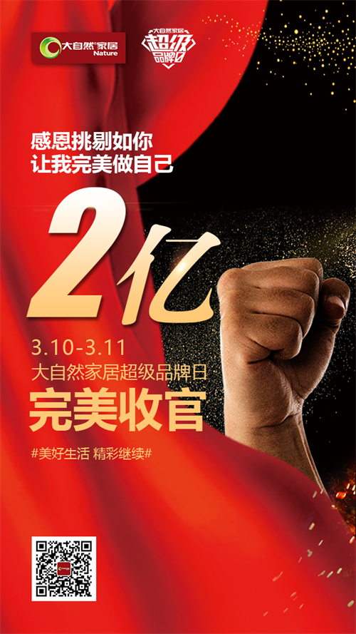 大自然家居開年大促斬獲2億元成交額 大自然家居開年大促斬獲2億元成交額