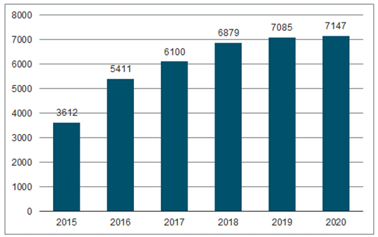 1536673306975947.png h550w346-5b9764ef766ae.png