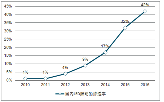 1536673352470282.png h550w342-5b9765044d5a6.png