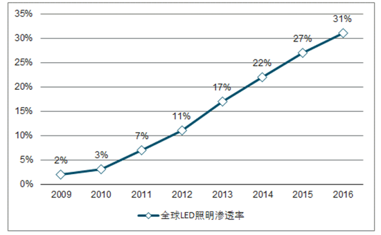 1536673380165848.png h550w340-5b97651313679.png