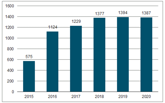 1536673478456566.png h550w343-5b9765278fe10.png