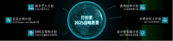 國美攜手打扮家：智能家居，讓裝修更透明家居網鏈