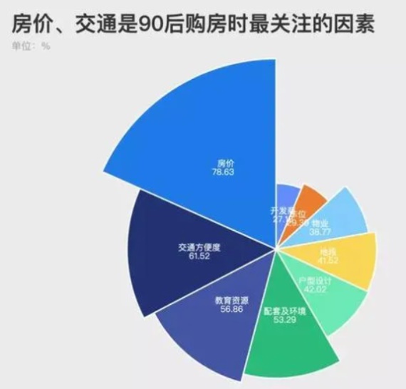90后的風(fēng)情你懂嗎？