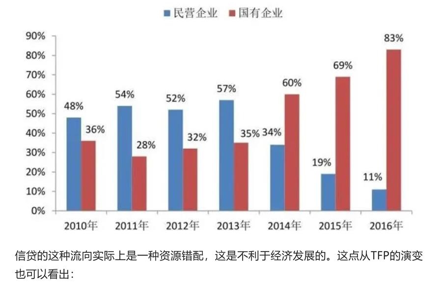 家居網鏈 家居網鏈