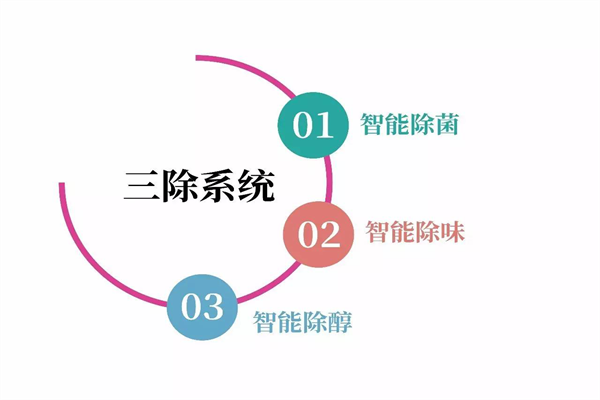 衣柜預(yù)告：會呼吸的新一代衣柜？