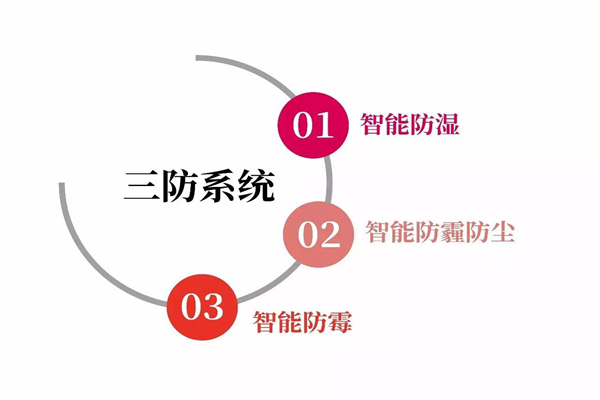 衣柜預(yù)告：會呼吸的新一代衣柜？